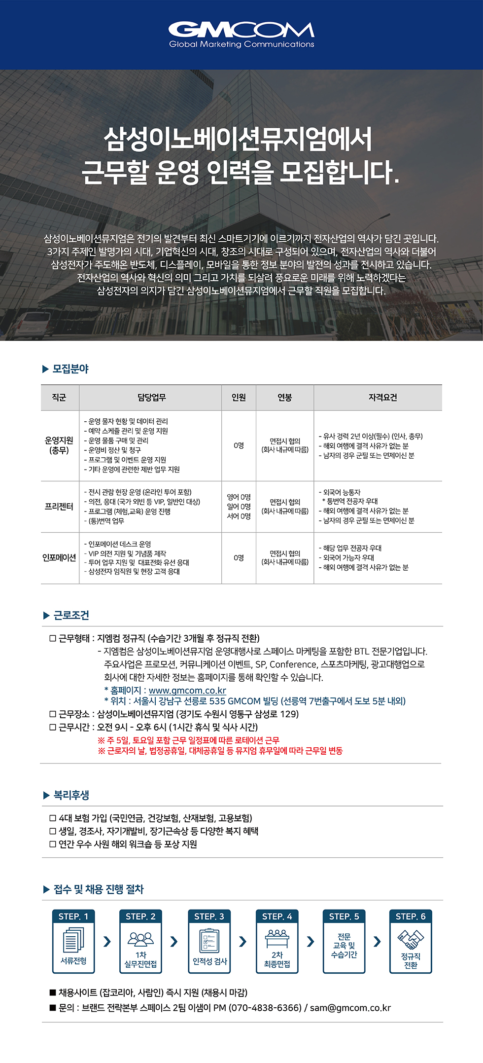 [(주)지엠컴] [삼성이노베이션뮤지엄] 운영지원/프리젠터/인포메이션 - 사람인